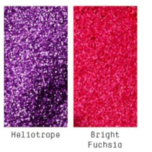 Last One! NIB MAC "Glitter & Pigments" kit - Picture 6 of 9